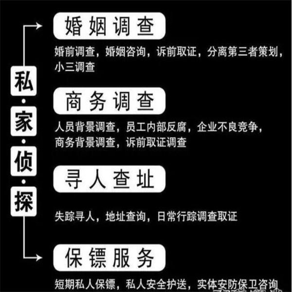 重慶市私家偵探調(diào)查婚外情取證技巧有什么方法-- 重慶私家偵探調(diào)取證公司